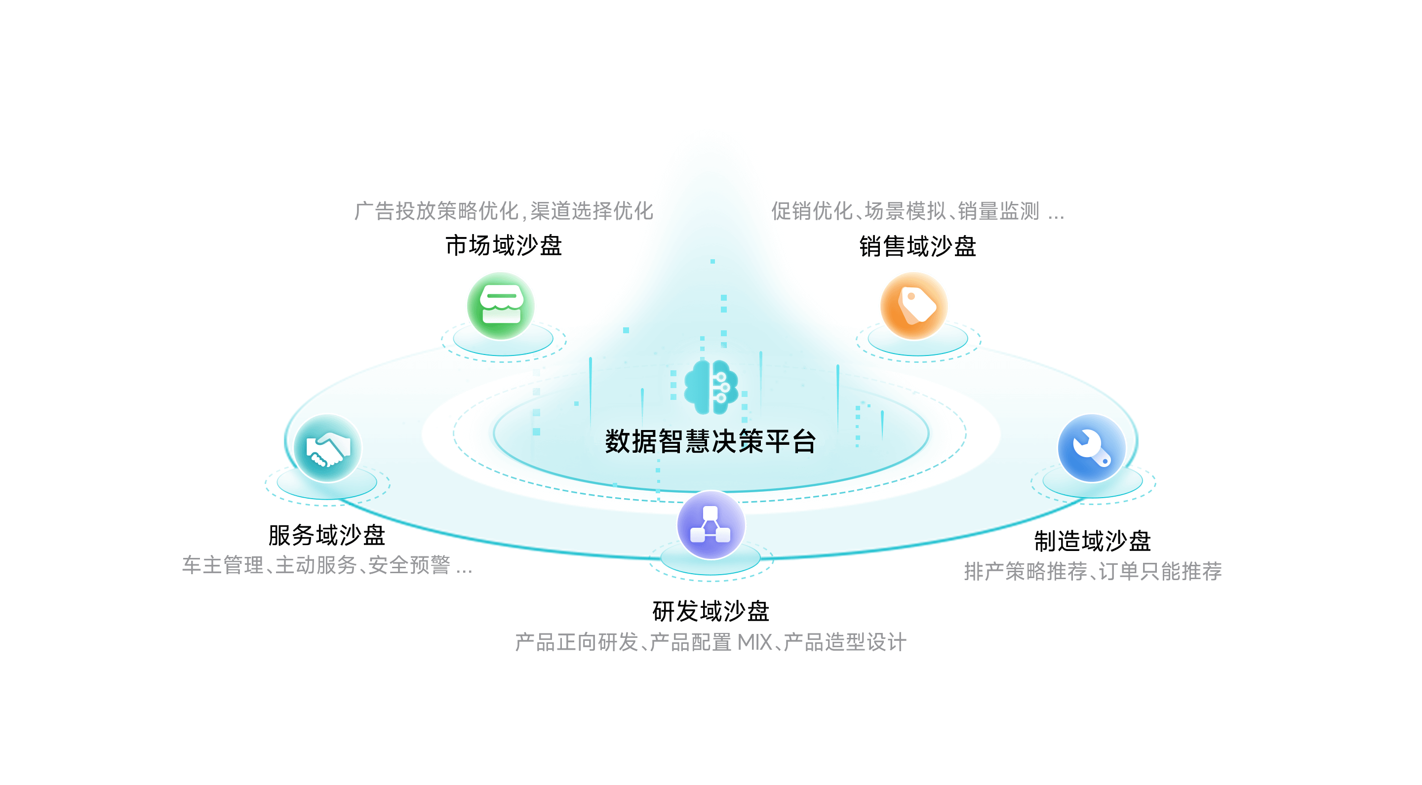 一竞技官网 一竞技智慧决策平台